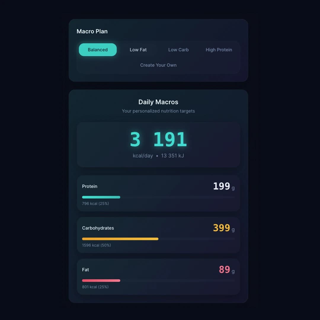 How to Calculate Your Macros with This Free Tool