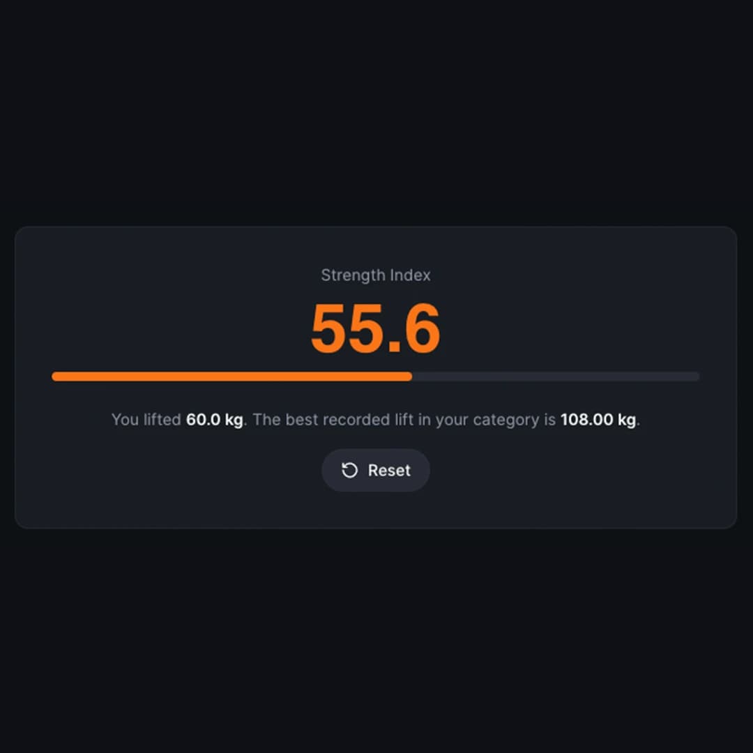 Hur tolkar du ditt styrkeindexpoäng?