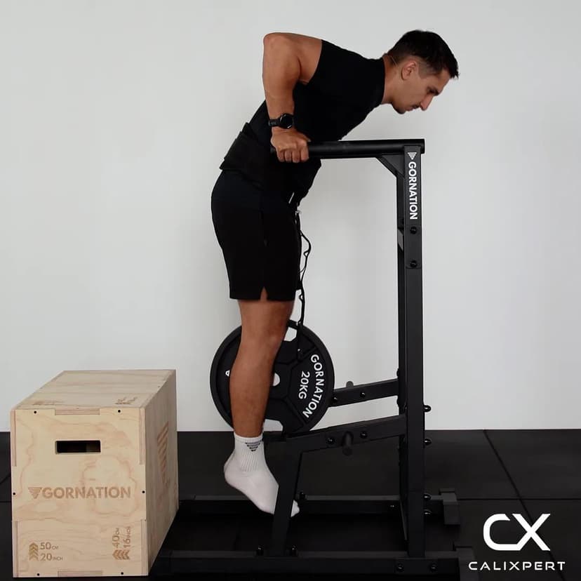 Weighted dips