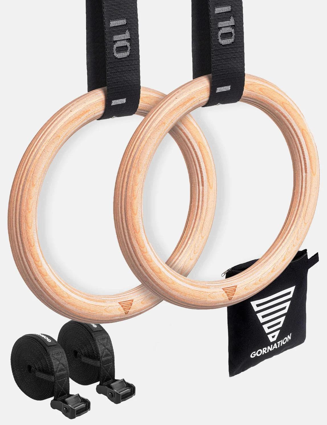 Set med gymringar
